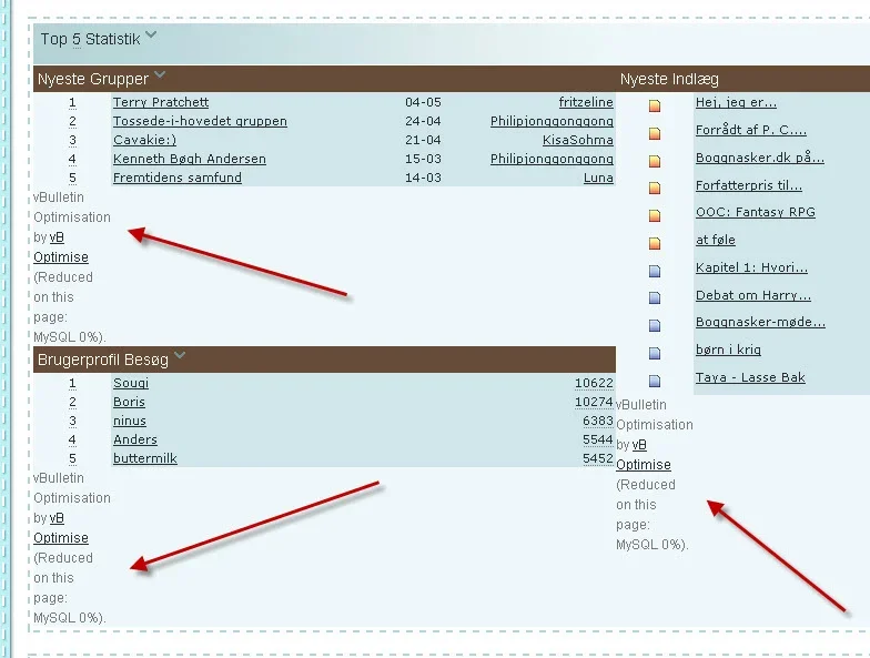 cyb_adv_stat_vboptimise.webp