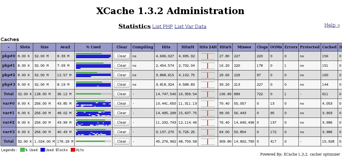 xcache.webp
