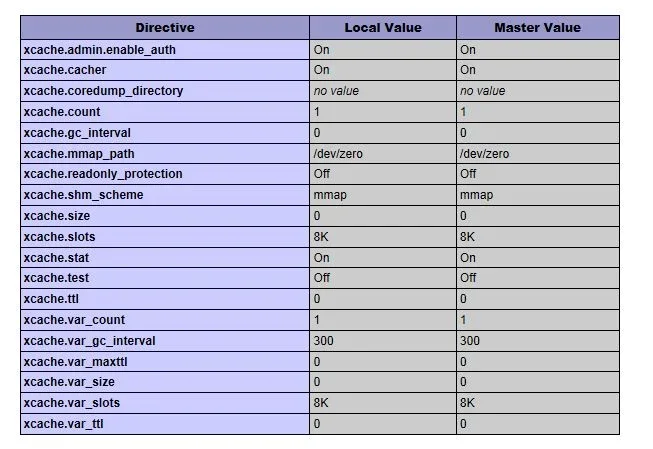 xcache.webp