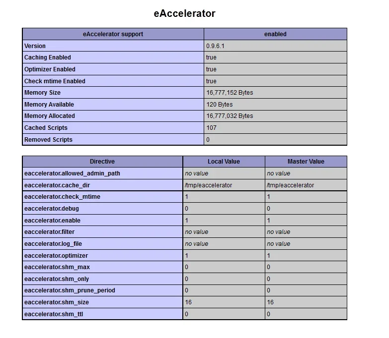 eaccelerator.webp