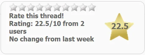 Overrating Example.webp
