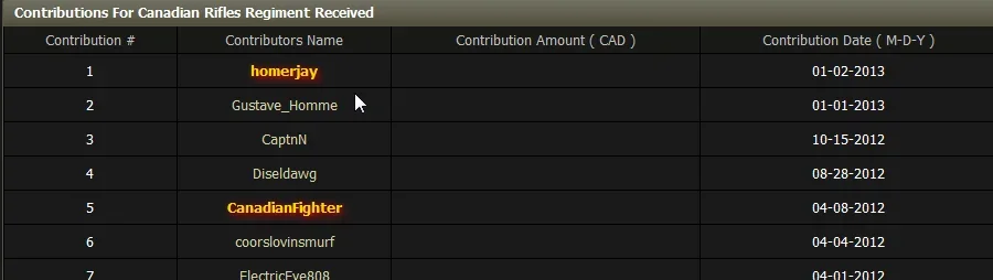 blank contribution amount.webp