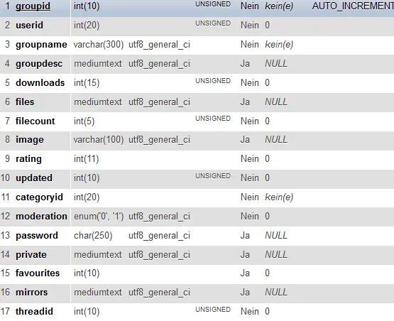 vb_dbtech_downloads_filegroup.webp