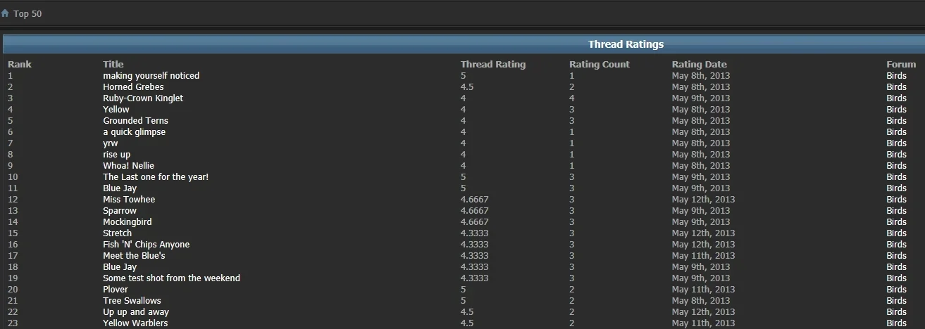 Rate-X-Threads.webp