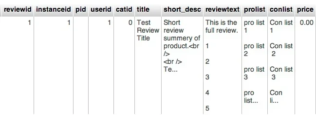 database test.webp