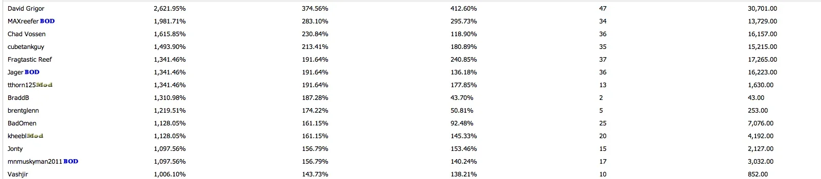 Screen Shot 2013-11-06 at 7.01.42 AM.webp
