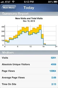 analytics_nov19.webp