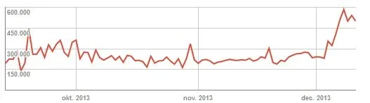 kilobytes.webp