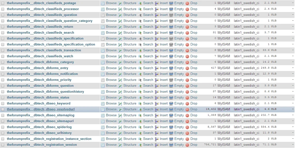 DBSEO-TABLE-VIEW.webp