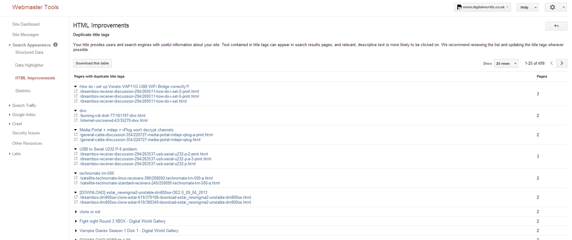 Google-Duplicate-Content.webp