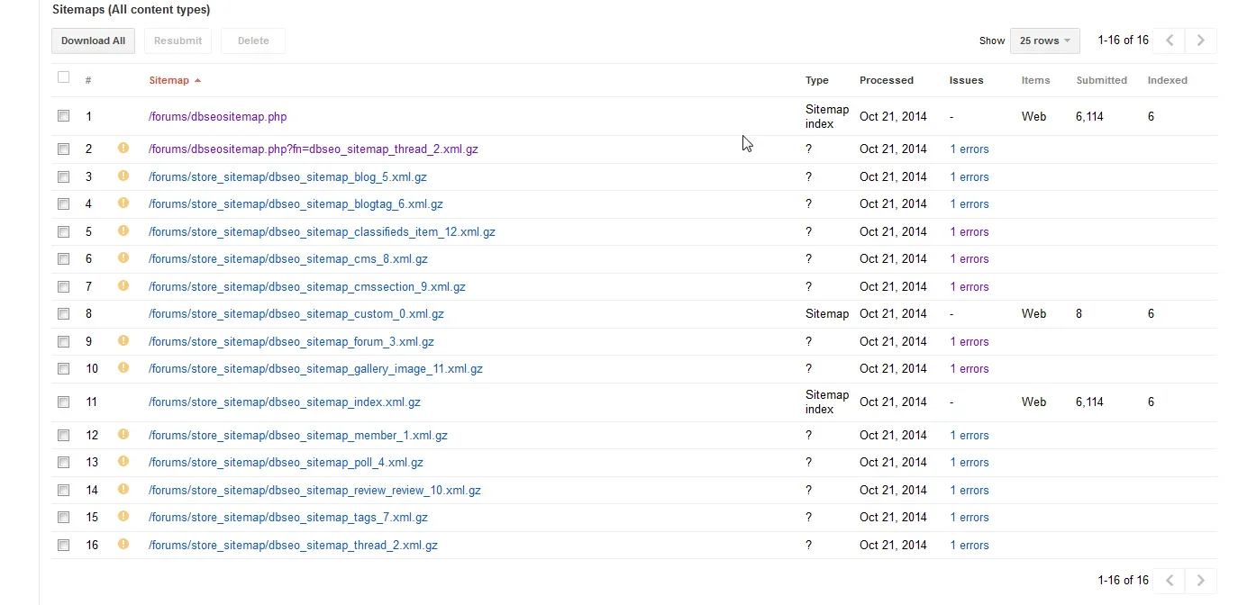 Webmaster Tools - Sitemaps - httpwww.archerandangler.webp