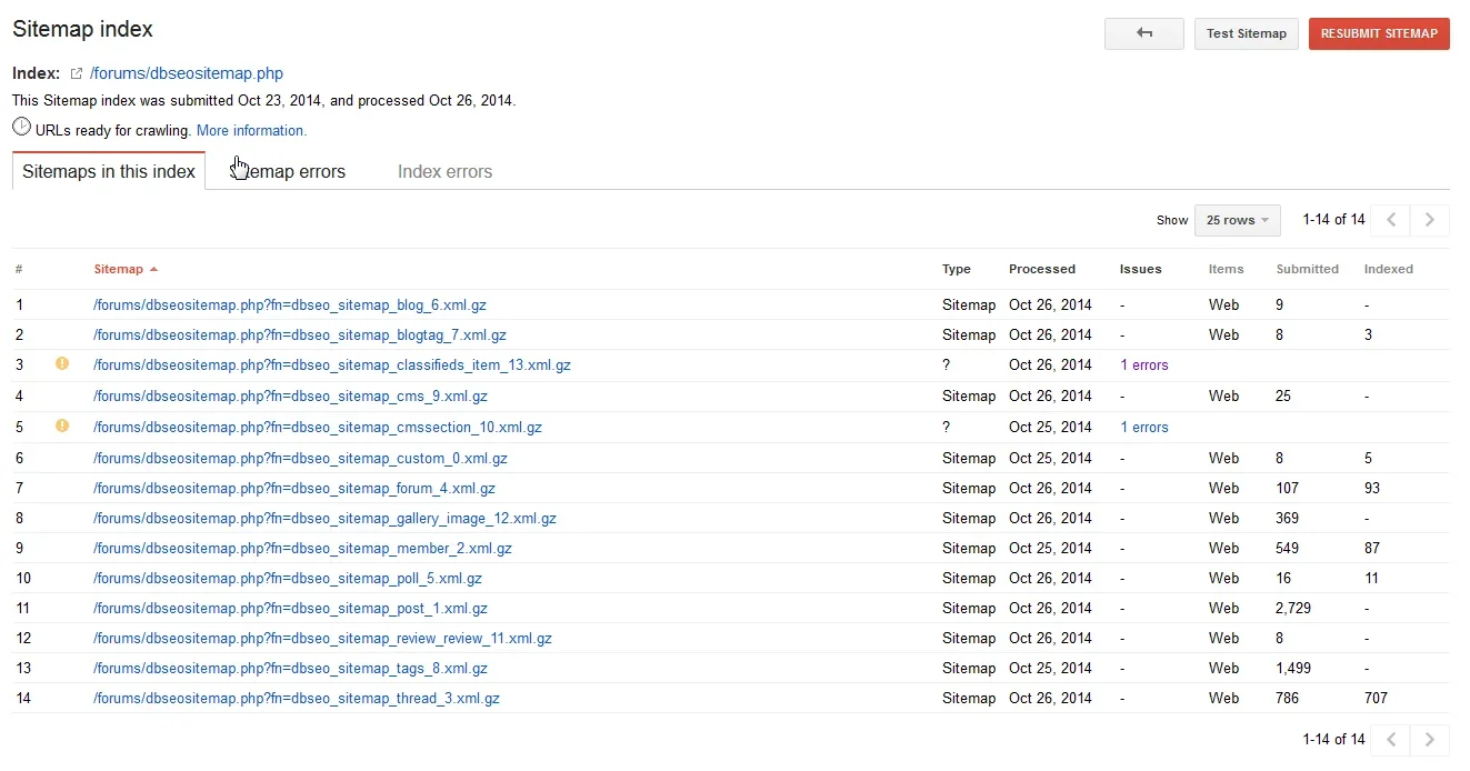 Webmaster Tools - Sitemaps - httpwww.archerandangler.webp