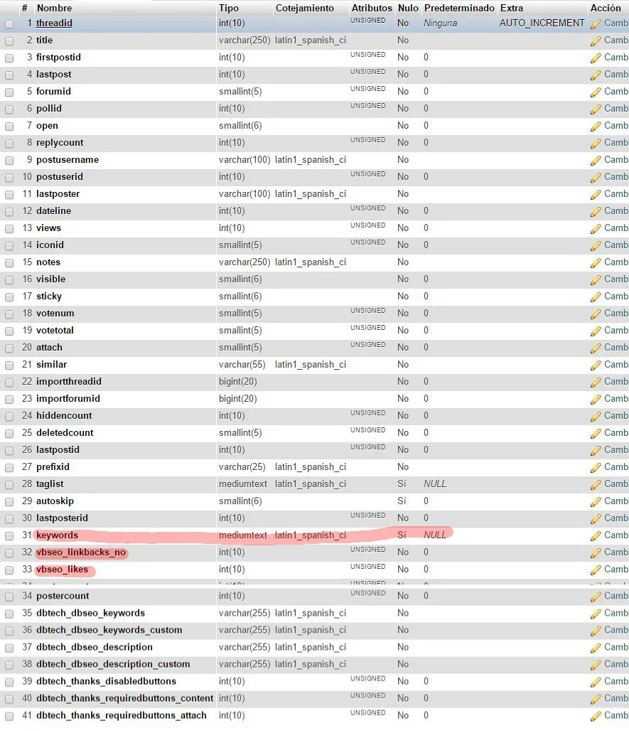 tables thread.webp