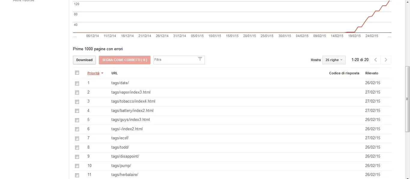 tagerrors.webp