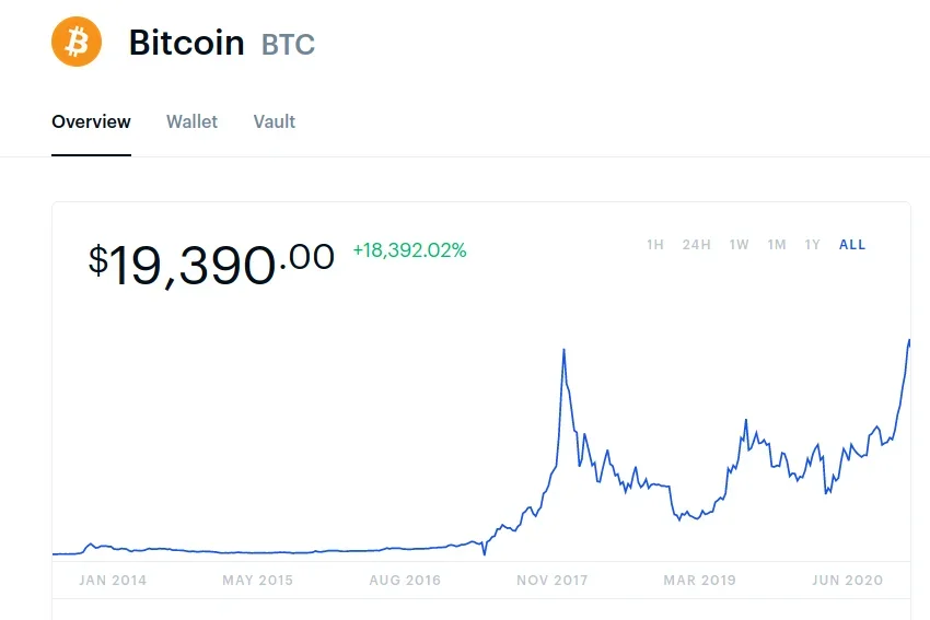 bitprice.png
